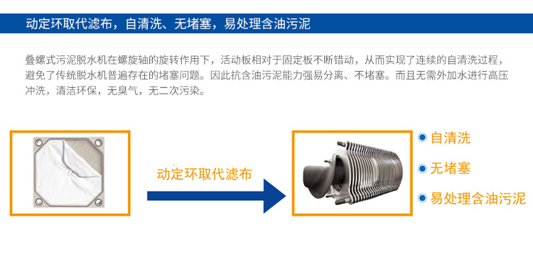 疊螺污泥機(jī)-動(dòng)定環(huán)取代濾布優(yōu)勢(shì)